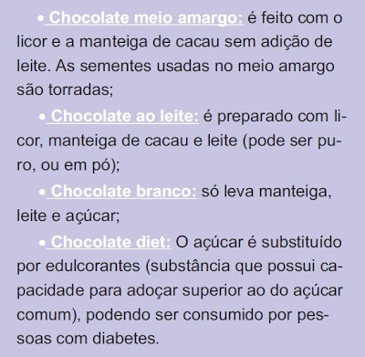 Saude - Chocolate tipos