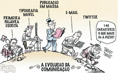 Gente_nova_revista_IBOPE_Linha_tempo_evolucao_medir_comunicacao_twitter
